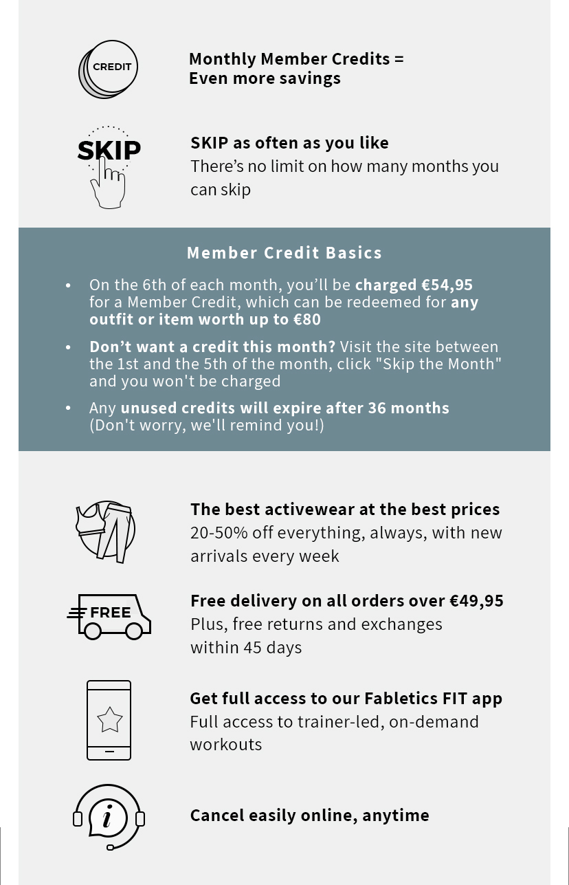Fabletics: How much would you pay for a membership? - Loyalty & Reward Co