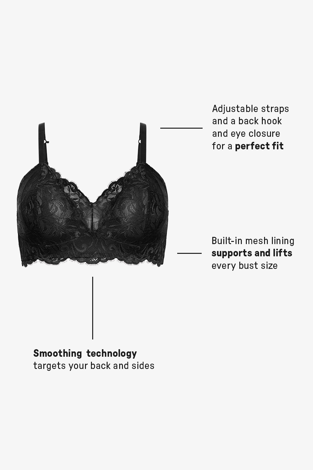Smoothing Lace Plunge Bralette