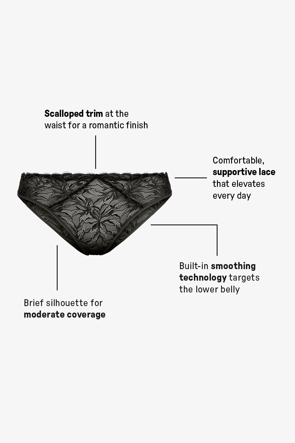 Smoothing Lace Mid Rise Brief