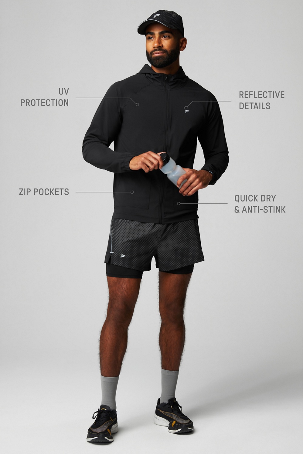 The One Collection  Fabletics Men Canada