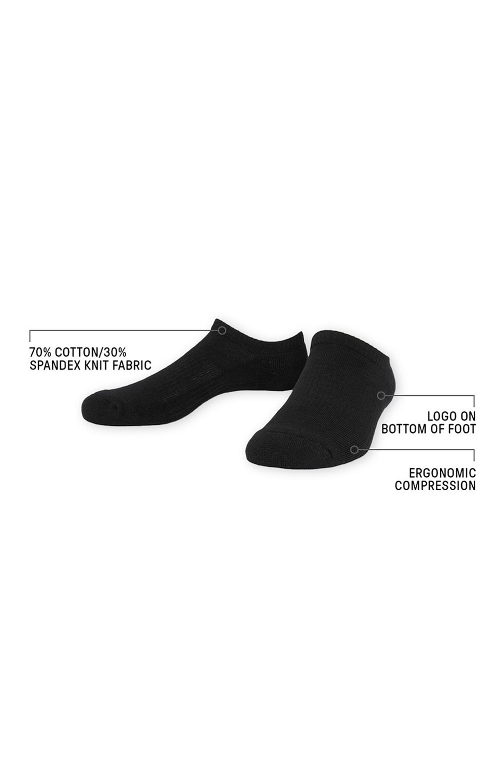 The Everyday Ankle Sock